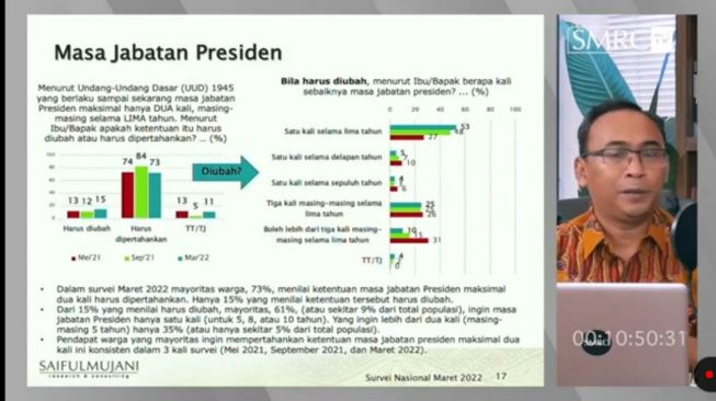 Direktur Riset SMRC Deni Irvani dalam paparan hasil survei masa jabatan presiden. [Tangkapan layar]