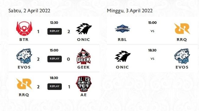 Jadwal MPL ID Season 9 Hari Ini: Waktunya Balas Dendam Evos ke Onic