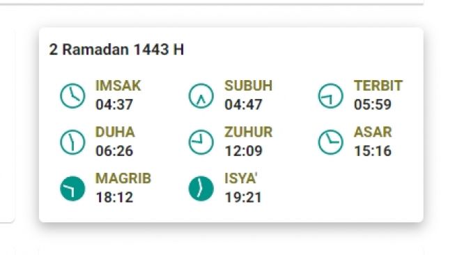 Jadwal buka puasa Tanjungpinang