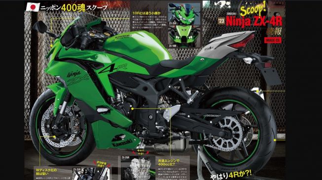 Prédictions de conception pour Kawasaki Ninja ZX-4R (Young-Machine)
