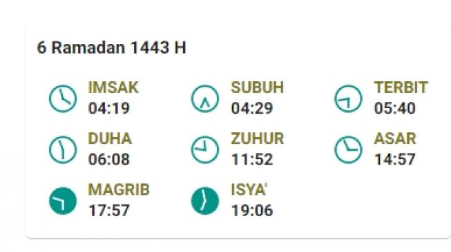 Jadwal Berbuka dan salat di Natuna