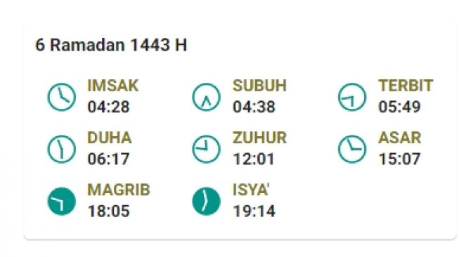 Jadwal Berbuka dan salat di Anambas