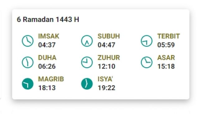 Jadwal Berbuka dan salat di Batam