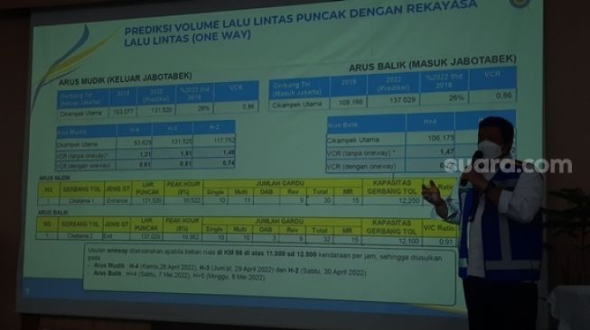 Catat! Berikut 8 Titik Rawan Kepadatan di Tol Jakarta-Cikampek pada Lebaran 2022