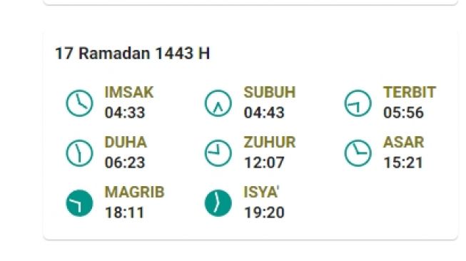 Jadwal Berbuka dan salat di Batam