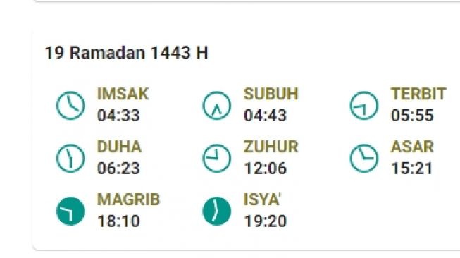 Jadwal Berbuka dan salat di Batam