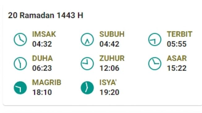 Jadwal Imsakiyah dan salat Subuh di Batam