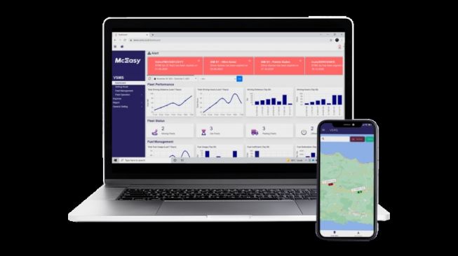 McEasy berikan layanan memantau pengemudi dalam bekerja [McEasy via Antara].
