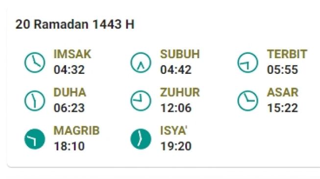 Jadwal Berbuka dan salat di Batam