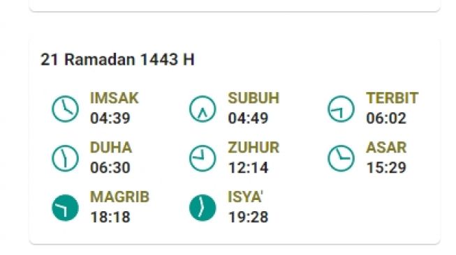 Waktu imsak di Bengkalis