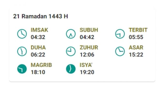 Jadwal Berbuka dan salat di Batam