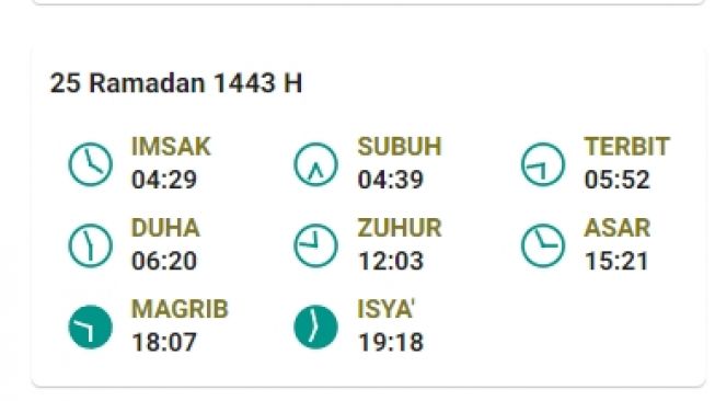 Jadwal Berbuka dan salat di Tanjungpinang