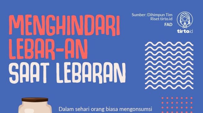 Timbangan Naik adalah Masalah Sejuta Umat setelah Lebaran