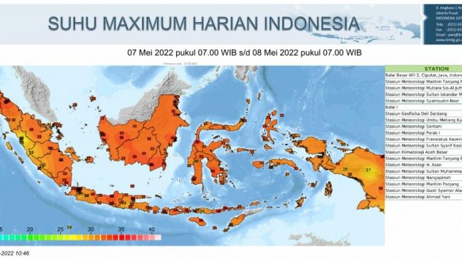 Ciputat dan Pamulang Panas Ekstrem, Ini Penjelasan BMKG
