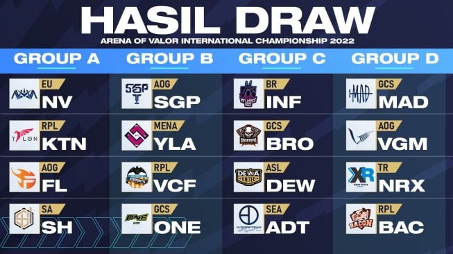 Drawing Kejuaraan Dunia AIC 2022: Tim Indonesia Dewa United Esports di Grup C Bersama Tim Malaysia dan Brazil