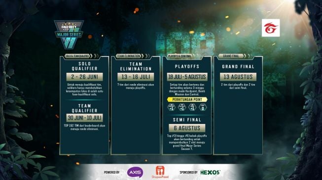 Pendaftaran Major Series Season 7 Call of Duty: Mobile Sudah Dibuka, Ayo Jangan Ketinggalan!