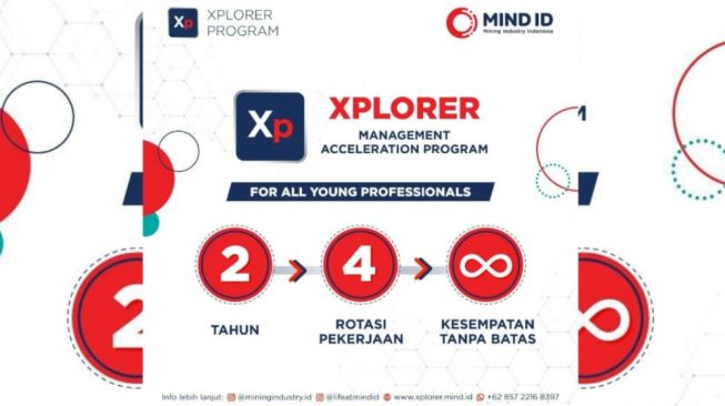 Syarat Daftar MIND ID BUMN 2022, Lengkap dengan Tata Cara dan Tahapan