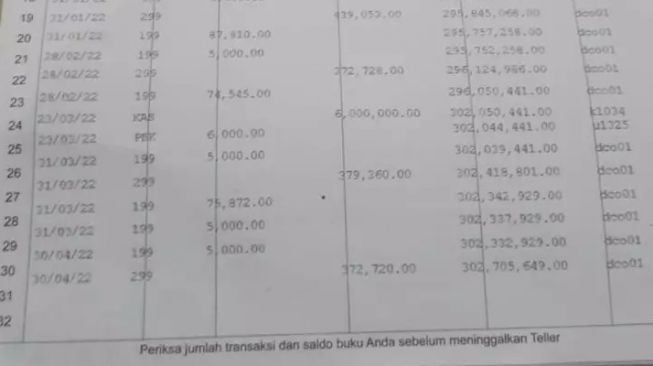Jumlah tabungan pengemis LH alias Luthfi di salah satu bank di Gorontalo [gopos.id]