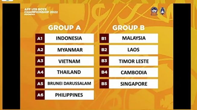 Tangkapan layar hasil drawing Piala AFF U-19 2022 di kanal YouTube PSSI (YouTube PSSI).