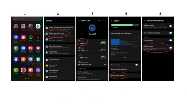 Tips menjaga daya tahan baterai smartphone, mengisi daya dengan bijak. [Samsung Indonesia]