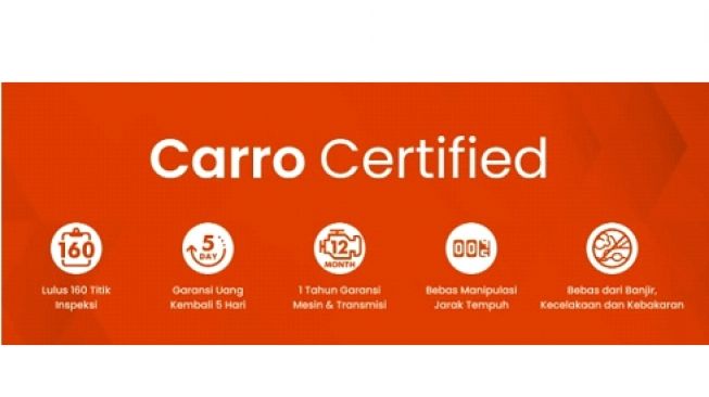 CARRO Certified Pre-Owned (Dok. CARRO)