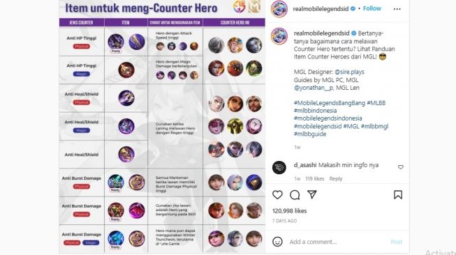 Cara counter hero Mobile Legends. [Instagram]