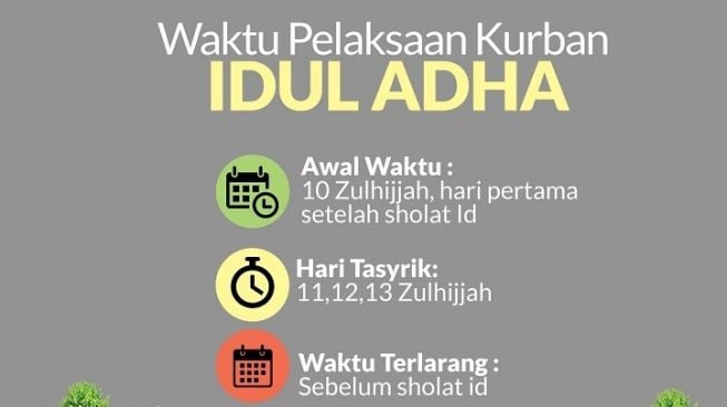 Inilah 3 Waktu Penyembelihan Hewan Kurban agar Tidak Batal Saat Idul Adha