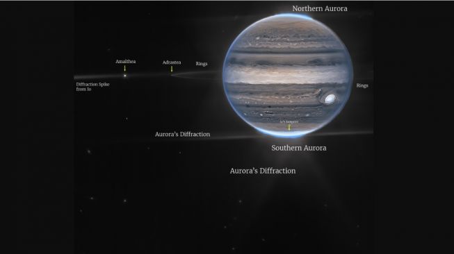 Aurora di Kutub Jupiter. [NASA]