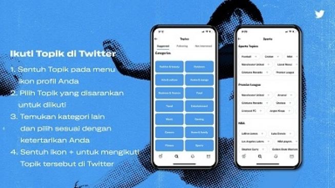 Fitur Topik Twitter. [Twitter]