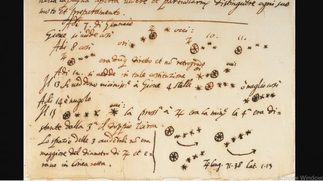 Dokumen dari abad 17 ditulis Galileo, disebut palsu. [University of Michigan Library]