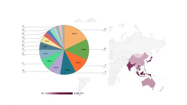 Penyebaran email spam di Asia Pasific. [Kaspersky]