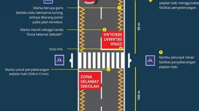 Aturan Batas Kecepatan di Zona Sekolah (Instagram Kemenhub151)