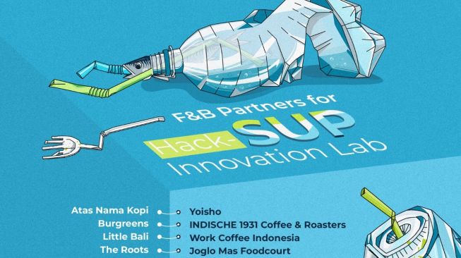 15 Usaha Sosial Terpilih untuk Hyundai Start-up Challenge Indonesia 2022