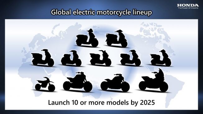 Peluncuran 10 model sepeda motor Honda di 2025 [PT AHM].