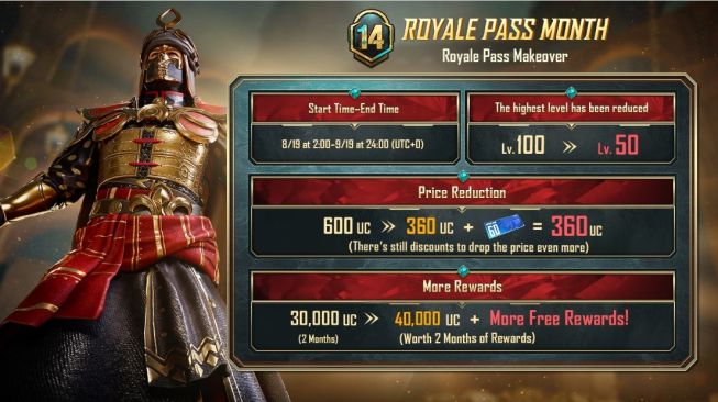 Royale Pass Month 14 PUBG Mobile sebelumnya. (PUBG Mobile)