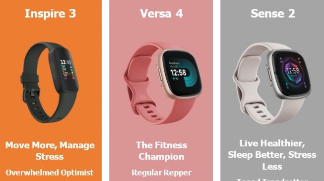 Fitbit Rilis 3 Smartwatch Keren Terbaru, Begini Spesifikasi Lengkapnya