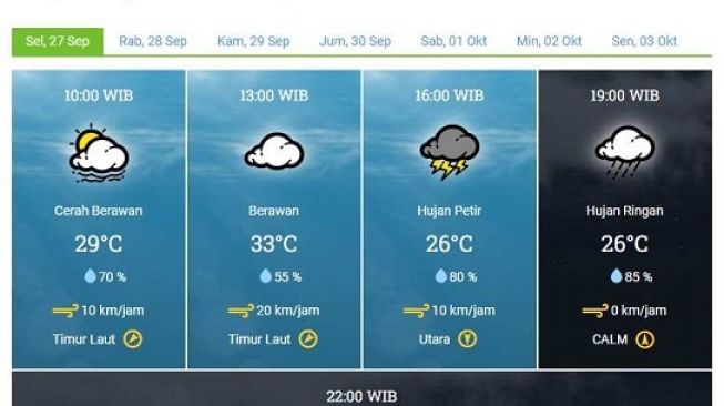 BMKG Prediksi Stadion Pakansari Diguyur Hujan Petir saat Gelar Timans Indonesia vs Curacao, Selasa (27/9/2022) malam WIB. [Tangkapan layar laman bmkg.go.id]