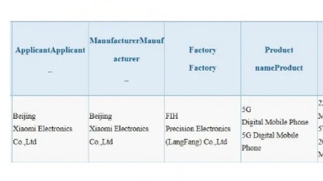 Sertifikasi 3C [Gizmochina]