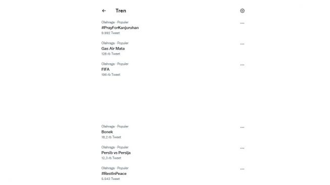Tampilan Trending Topic Twitter Indonesia, salah satunya #RestInPeace. (Screenshot)