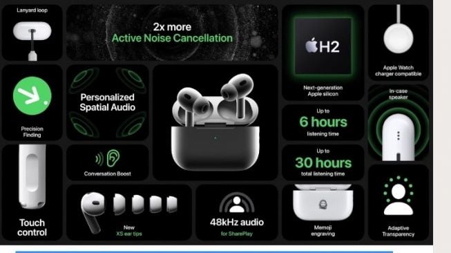 Airpods [GSM ARENA]