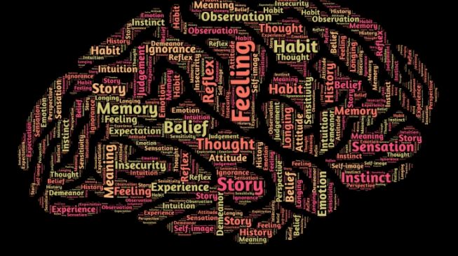 4 Mindset Positif yang Harus Dimiliki, Jadilah Orang yang Berkembang