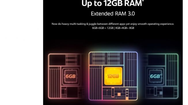 iQOO Z6 Lite 5G mendapatkan dukungan hingga 12GB RAM  [Gizmochina]