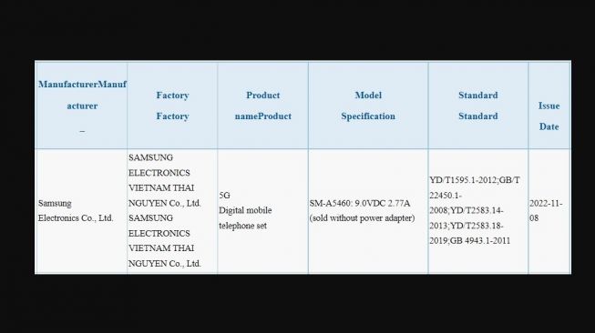 Bocoran sertifikat 3C Galaxy A54 5G. [Techgoing] 