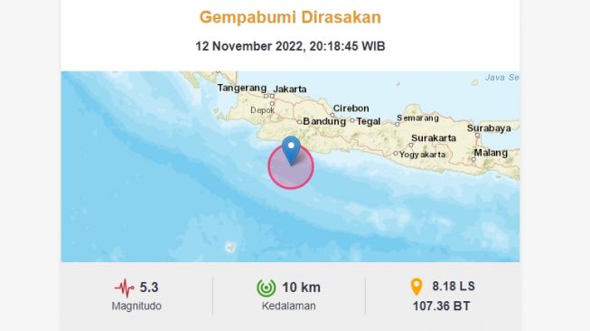 Gempa Garut pada Malam Minggu Terjadi di Zona Megathrust