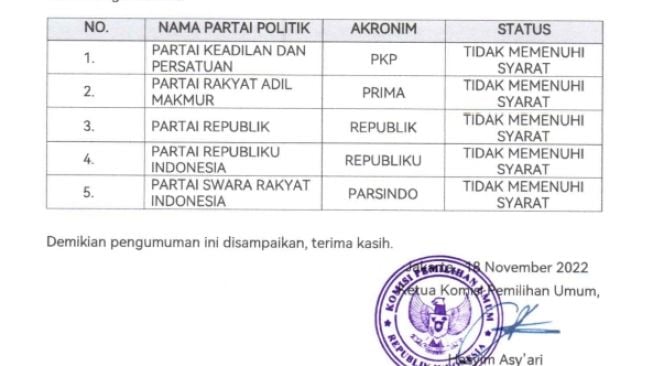 Surat pengumuman Komisi Pemilihan Umum (KPU) RI terkait lima parpol tak lolos jadi peserta Pemilu 2024. (Tangkap layar)