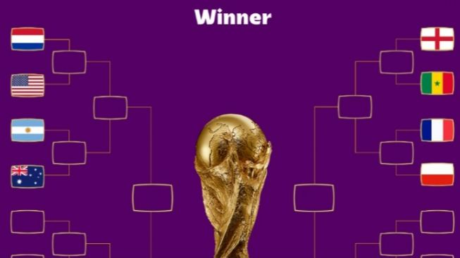 Terlengkap! Simak Jadwal Pertandingan Babak 16 Besar di Piala Dunia Qatar 2022
