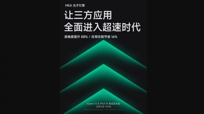 Fitur MIUI 14. [Gizchina]