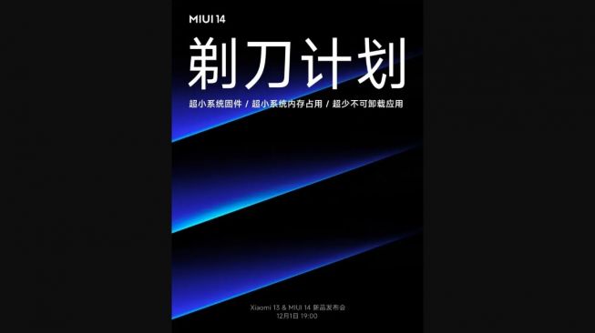 Fitur MIUI 14. [Gizchina]