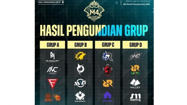 Jadwal Group Stage M4 World Championship