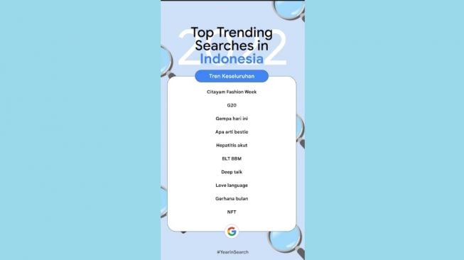 Google Year in Search 2022. [Google Indonesia]